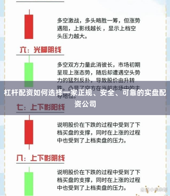 杠杆配资如何选择一家正规、安全、可靠的实盘配资公司