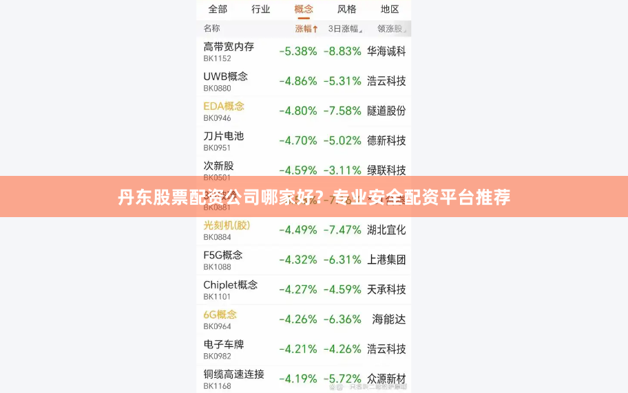 丹东股票配资公司哪家好？专业安全配资平台推荐