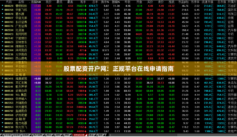 股票配资开户网：正规平台在线申请指南